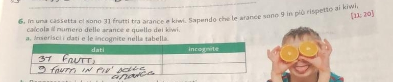 [11;20]
6. In una cassetta ci sono 31 frutti tra arance e kiwi. Sapendo che le arance sono 9 in più rispetto ai kiwi 
calcola il numero delle arance e quello dei kiwi. 
a. Inserisci i dati e le incognite nella tabella.