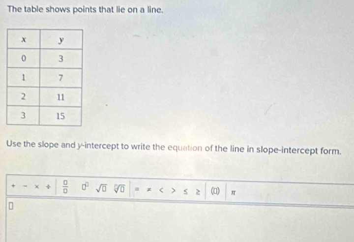 The table shows points that lie on a line. 
Use the slope and y-intercept to write the equation of the line in slope-intercept form. 
+ - +  □ /□   □^(□) sqrt(□ ) sqrt[□](□ ) = * < > s 2 (0) π