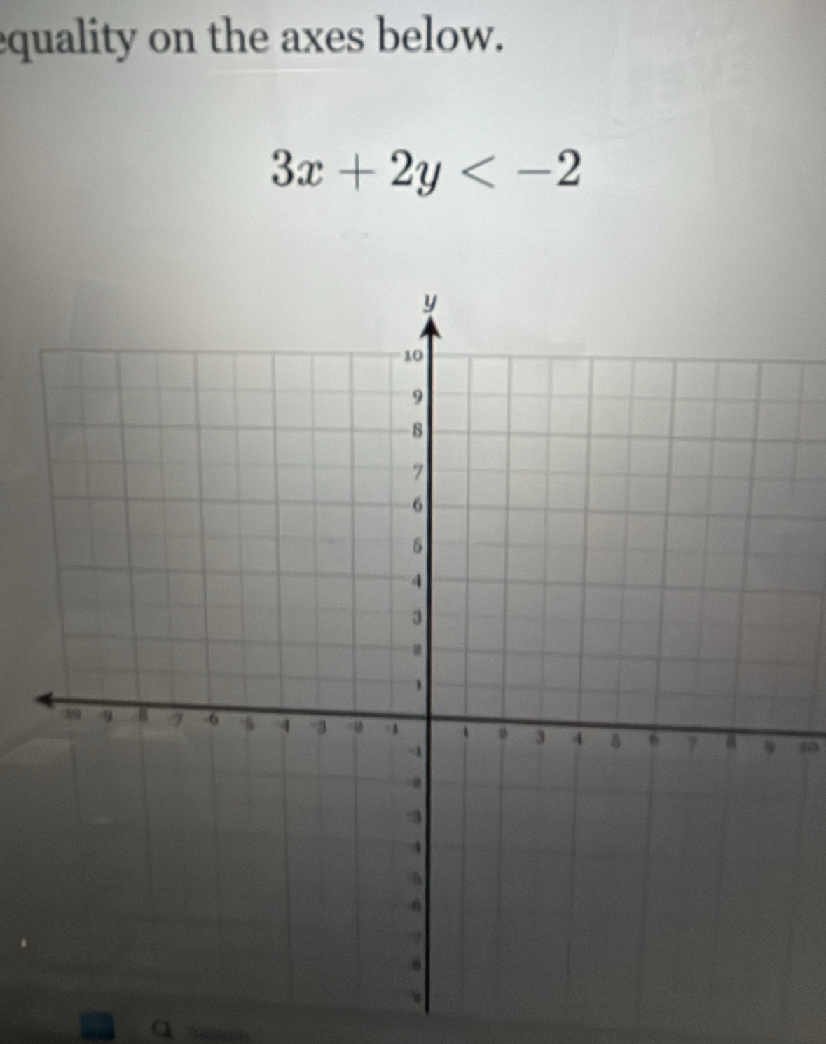 quality on the axes below.
3x+2y
a