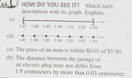 HOW DO YOU SEE IT? Match each 
description with its graph. Explain. 
(i) 
( 
(a) The price of an item is within $0.03 of $1.90. 
(b) The distance between the prongs of 
an electric plug may not differ from
1.9 centimeters by more than 0.03 centimeter.