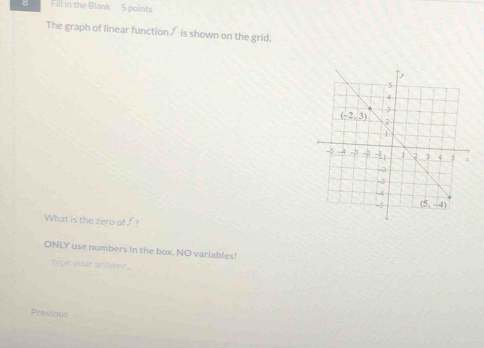 Fill in the Blank 5 points
The graph of linear function ₹ is shown on the grid.
What is the zero of f?
ONLY use numbers in the box. NO variables!
type your answer .
Previous