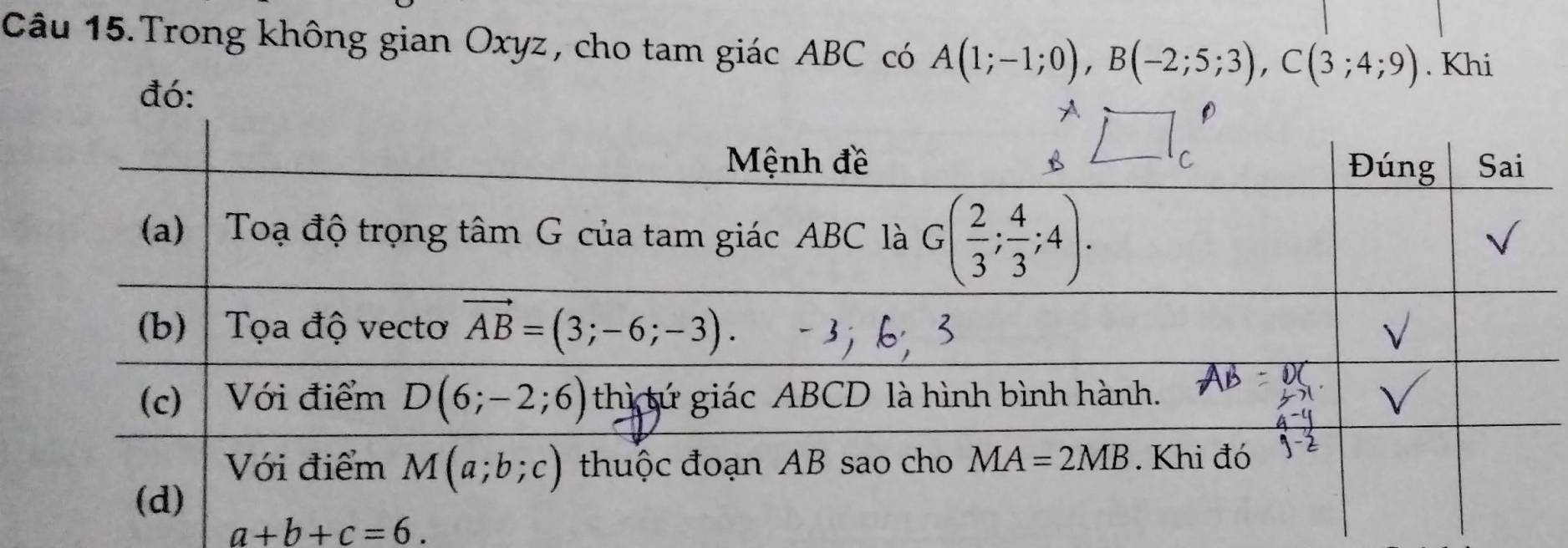 Câu 15.Trong không gian Oxyz, cho tam giác ABC có A(1;-1;0),B(-2;5;3),C(3;4;9). Khi
a+b+c=6.