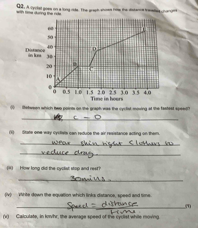 A cyclist goes on a long ride. The graph shows how the distance travelled changes 
with time during the ride. 
(i) Between which two points on the graph was the cyclist moving at the fastest speed? 
_ 
(ii) State one way cyclists can reduce the air resistance acting on them. 
_ 
_ 
(iii) How long did the cyclist stop and rest? 
_ 
(iv) Write down the equation which links distance, speed and time. 
_(1) 
(v) Calculate, in km/hr, the average speed of the cyclist while moving.
