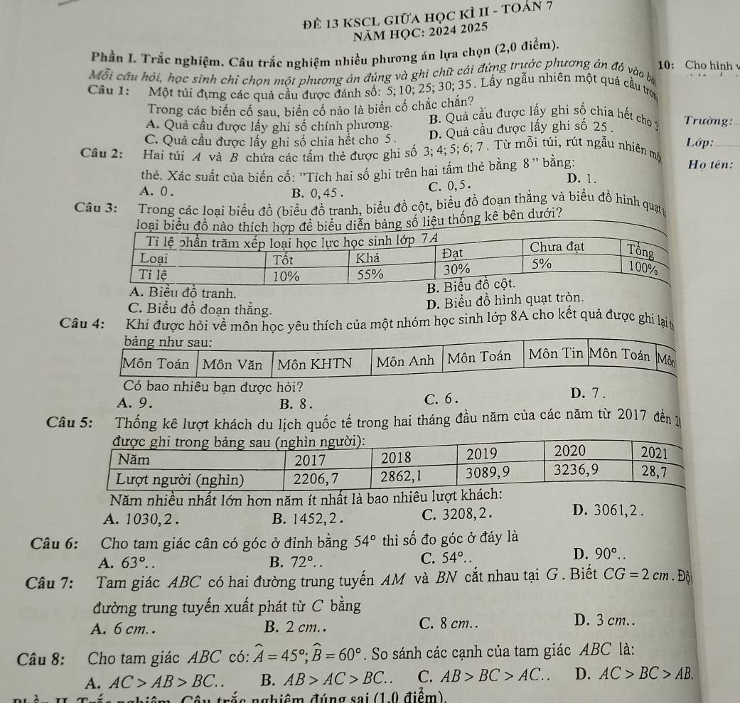 Để 13 KSCL GIữa học KÌ II - tOản 7
NăM HỌC: 2024 2025
Phần I. Trắc nghiệm. Câu trắc nghiệm nhiều phương án lựa chọn (2,0 điểm).
10: Cho hình
Mỗi câu hội, học sinh chỉ chọn một phương án đúng và ghi chữ cái đứng trước phương án đó vào bù
Cầu 1:  Một túi dựng các quả cầu được đánh số: 5; 10; 25; 30; 35. Lấy ngẫu nhiên một quả cầu tron
Trong các biển cố sau, biển có nảo là biển cố chắc chăn?
A. Quả cầu được lấy ghi số chính phương. B. Quả cầu được lấy ghi số chia hết cho 3  Trường:
C. Quả cầu được lấy ghi số chia hết cho 5 . D. Quả cầu được lấy ghi số 25 .
Lớp:_
Câu 2:  Hai túi A và B chứa các tấm thẻ được ghi số 3; 4; 5; 6; 7 . Từ mỗi túi, rút ngẫu nhiên mộ
Họ tên:
thẻ. Xác suất của biển cố: ''Tích hai số ghi trên hai tấm thẻ bằng 8'' bằng: D. 1.
A. 0 . B. 0, 45 .
C. 0, 5 .
Câu 3: Trong các loại biểu đồ (biểu đồ tranh, biểu đồ cột, biểu đồ đoạn thắng và biểu đồ hình quaạty
loại biểu đồ nểu diễn bảng số liệu thống kê bên dưới?
A. Biểu đồ tranh.
C. Biểu đồ đoạn thẳng.
D. Biểu đồ hình quạt tròn.
Câu 4: Khi được hỏi về môn học yêu thích của một nhóm học sinh lớp 8A cho kết quả được ghi lạiy
Có bao nhiêu bạn được hỏi?
A. 9. B. 8. C. 6 .
D. 7 .
Câu 5: Thống kê lượt khách du lịch quốc tế trong hai tháng đầu năm của các năm từ 2017 đến y
Năm nhiều nhất lớn hơn năm ít nhất là bao nhiêu lượt
A. 1030, 2 . B. 1452, 2 . C. 3208, 2 .
D. 3061, 2 .
Câu 6: Cho tam giác cân có góc ở đỉnh bằng 54° thì số đo góc ở đáy là
A. 63°.. B. 72°..
C. 54°.
D. 90°..
Câu 7: Tam giác ABC có hai đường trung tuyến AM và BN cắt nhau tại G . Biết CG=2cm. Độ
đường trung tuyến xuất phát từ C bằng
A. 6 cm. . B. 2 cm. . C. 8 cm. .
D. 3 cm. .
Câu 8: Cho tam giác ABC có: widehat A=45°;widehat B=60°. So sánh các cạnh của tam giác ABC là:
A. AC>AB>BC.. B. AB>AC>BC. C. AB>BC>AC.. D. AC>BC>AB.
iêm, Câu trắc nghiệm đúng sai (1.0 điểm),