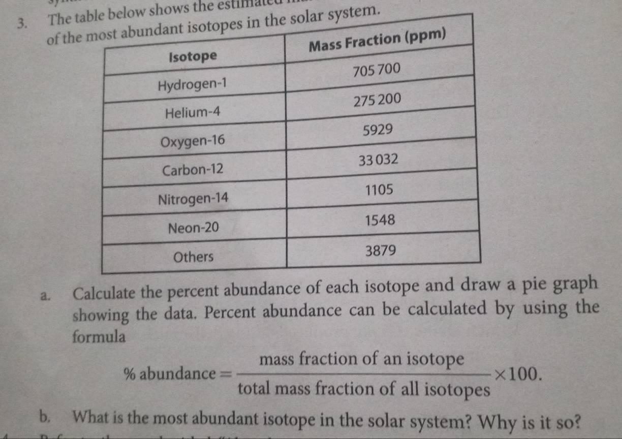 The le below shows the estimaled 
of th system. 
a. Calculate the percent aa pie graph 
showing the data. Percent abundance can be calculated by using the 
formula
% abundance= massfractionofanisotope/totalmassfractionofallisotopes * 100. 
b. What is the most abundant isotope in the solar system? Why is it so?