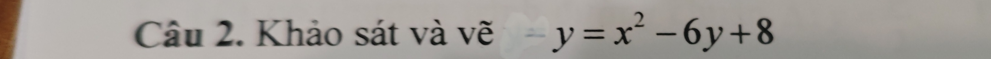 Khảo sát và vẽ y=x^2-6y+8