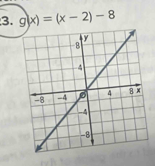 g(x)=(x-2)-8