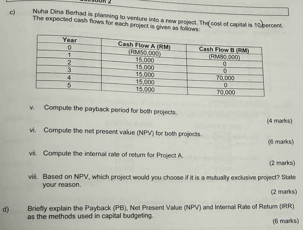 stion 2 
c) Nuha Dina Berhad is planning to venture into a new project. The cost of capital is 10 percent. 
The expected cash flows for each project is given as follows: 
v. Compute the payback period for both projects. 
(4 marks) 
vi. Compute the net present value (NPV) for both projects. 
(6 marks) 
vii. Compute the internal rate of return for Project A. 
(2 marks) 
viii. Based on NPV, which project would you choose if it is a mutually exclusive project? State 
your reason. 
(2 marks) 
d) . Briefly explain the Payback (PB), Net Present Value (NPV) and Internal Rate of Return (IRR) 
as the methods used in capital budgeting. 
(6 marks)