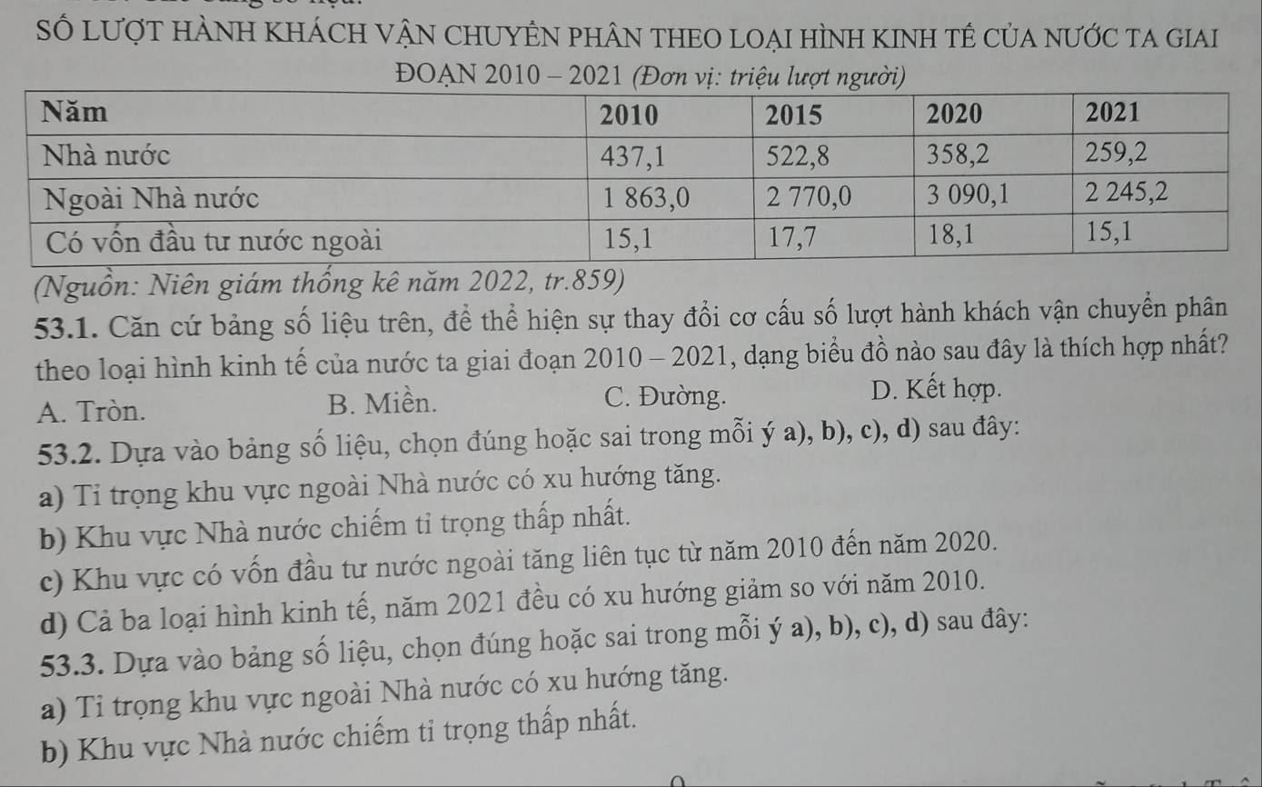 Số LượT HÀNH KHÁCH VậN CHUYÊN PHÂN THEO LOẠI HÌNH KINH TÊ CủA nưỚc Ta GIaI
ĐOẠN 2010 - 2021 (Đơn vị: triệu lượt người)
(Nguồn: Niên giám thống kê năm 2022, tr. 859)
53.1. Căn cứ bảng số liệu trên, để thể hiện sự thay đổi cơ cấu số lượt hành khách vận chuyển phân
theo loại hình kinh tế của nước ta giai đoạn 2010 - 2021, 1, dạng biểu đồ nào sau đây là thích hợp nhất?
A. Tròn. B. Miền. C. Đường.
D. Kết hợp.
53.2. Dựa vào bảng số liệu, chọn đúng hoặc sai trong mỗi ý a), b), c), d) sau đây:
a) Ti trọng khu vực ngoài Nhà nước có xu hướng tăng.
b) Khu vực Nhà nước chiếm tỉ trọng thấp nhất.
c) Khu vực có vốn đầu tư nước ngoài tăng liên tục từ năm 2010 đến năm 2020.
d) Cả ba loại hình kinh tế, năm 2021 đều có xu hướng giảm so với năm 2010.
53.3. Dựa vào bảng số liệu, chọn đúng hoặc sai trong mỗi ý a), b), c), d) sau đây:
a) Ti trọng khu vực ngoài Nhà nước có xu hướng tăng.
b) Khu vực Nhà nước chiếm tỉ trọng thấp nhất.