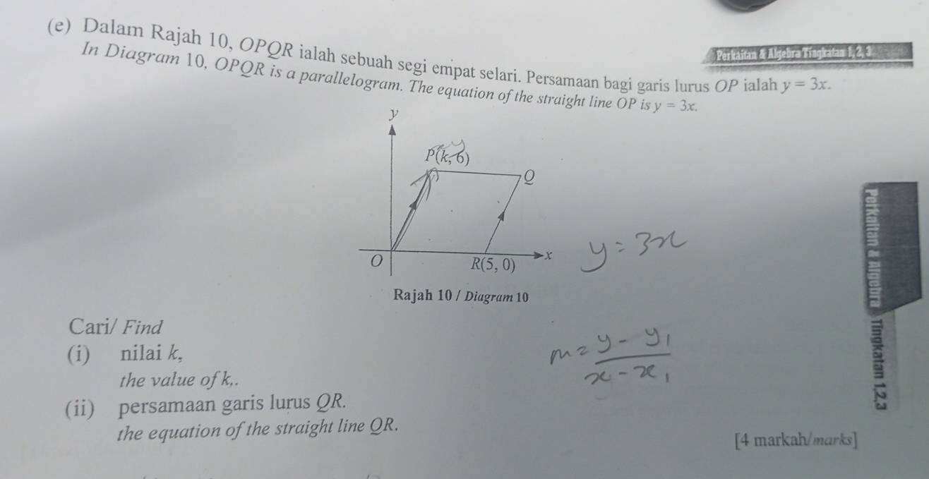 Perkaitam & Algebra Kingkatam 1, 2. 3  n 2
(e) Dalam Rajah 10, OPQR ialah sebuah segi empat selari. Persamaan bagi garis lurus OP ialah y=3x.
In Diagram 10, OPQR is a parallelogram. The equation of the stright line OP is y=3x.
Rajah 10 / Diagram 10
Cari/ Find
(i) nilai k,
the value ofk,.
(ii) persamaan garis lurus QR.
5
the equation of the straight line QR.
[4 markah/marks]