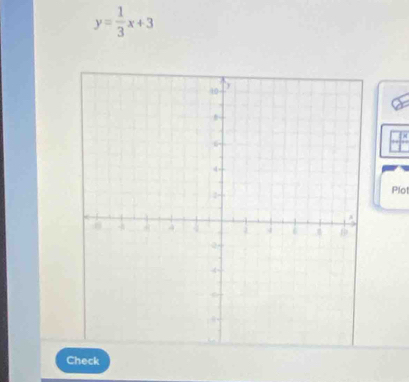 y= 1/3 x+3
Plot 
Check