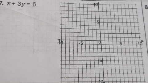 x+3y=6
8
M