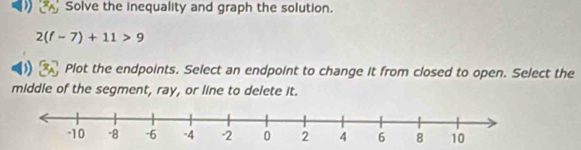 Solve the inequality and graph the solution.
2(f-7)+11>9
D Plot the endpoints. Select an endpoint to change it from closed to open. Select the 
middle of the segment, ray, or line to delete it.