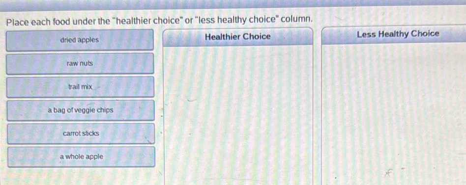 Place each food under the "healthier choice" or "less healthy choice" column.
dried apples Healthier Choice Less Healthy Choice
raw nuts
trail mix
a bag of veggie chips
carrot sticks
a whole apple