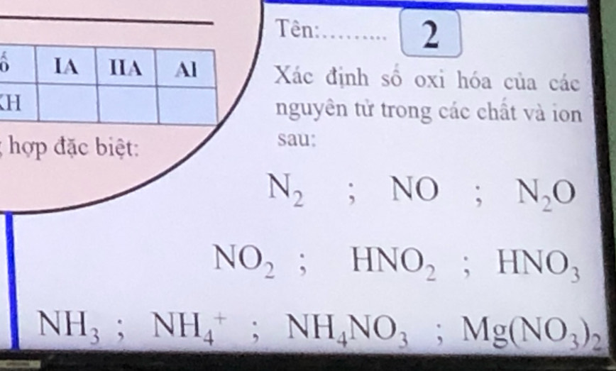 Tên: :……... 2 
Xác định số oxi hóa của các 
nguyên tử trong các chất và ion 
; hợp đặc biệt: 
sau:
N_2; NO; N_2O
NO_2; HNO_2; HNO_3
NH_3; NH_4^(+; NH_4)NO_3; Mg(NO_3)_2