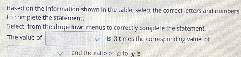 Solved: Based on the information shown in the table, select the correct ...