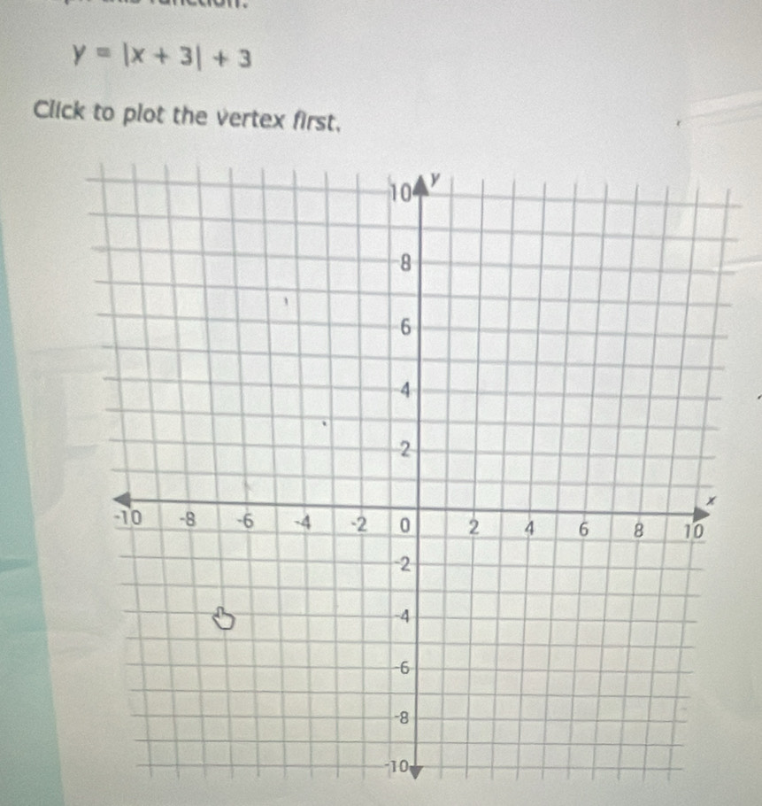 y=|x+3|+3
Click to plot the vertex first,