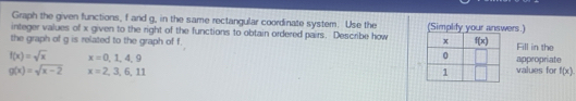 Graph the given functions, f and g, in the same rectangular coordinate system. Use the 
integer values of x given to the right of the functions to obtain ordered pairs. Describe how (Simplify your answers.) Fill in the 
the graph of g is related to the graph of f.
x f(x)
0
f(x)=sqrt(x) x=0,1,4,9 values for appropriate
g(x)=sqrt(x-2) x=2,3,6,11
1 f(x)