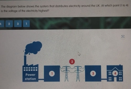 Solved: The diagram below shows the system that distributes electricity ...