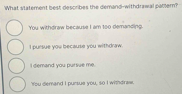 Solved: What statement best describes the demand-withdrawal pattern ...