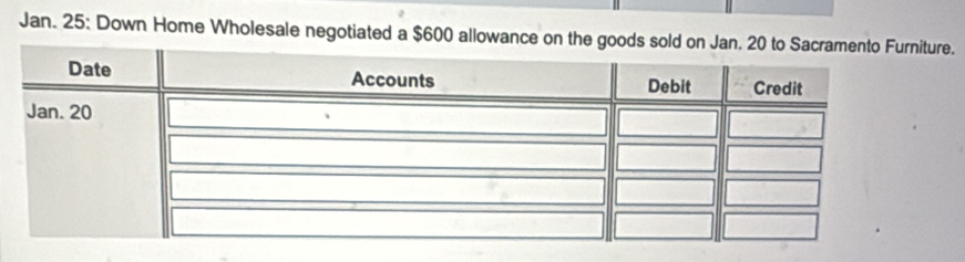 Jan. 25: Down Home Wholesale negotiated a $600 allowance on the goods se.