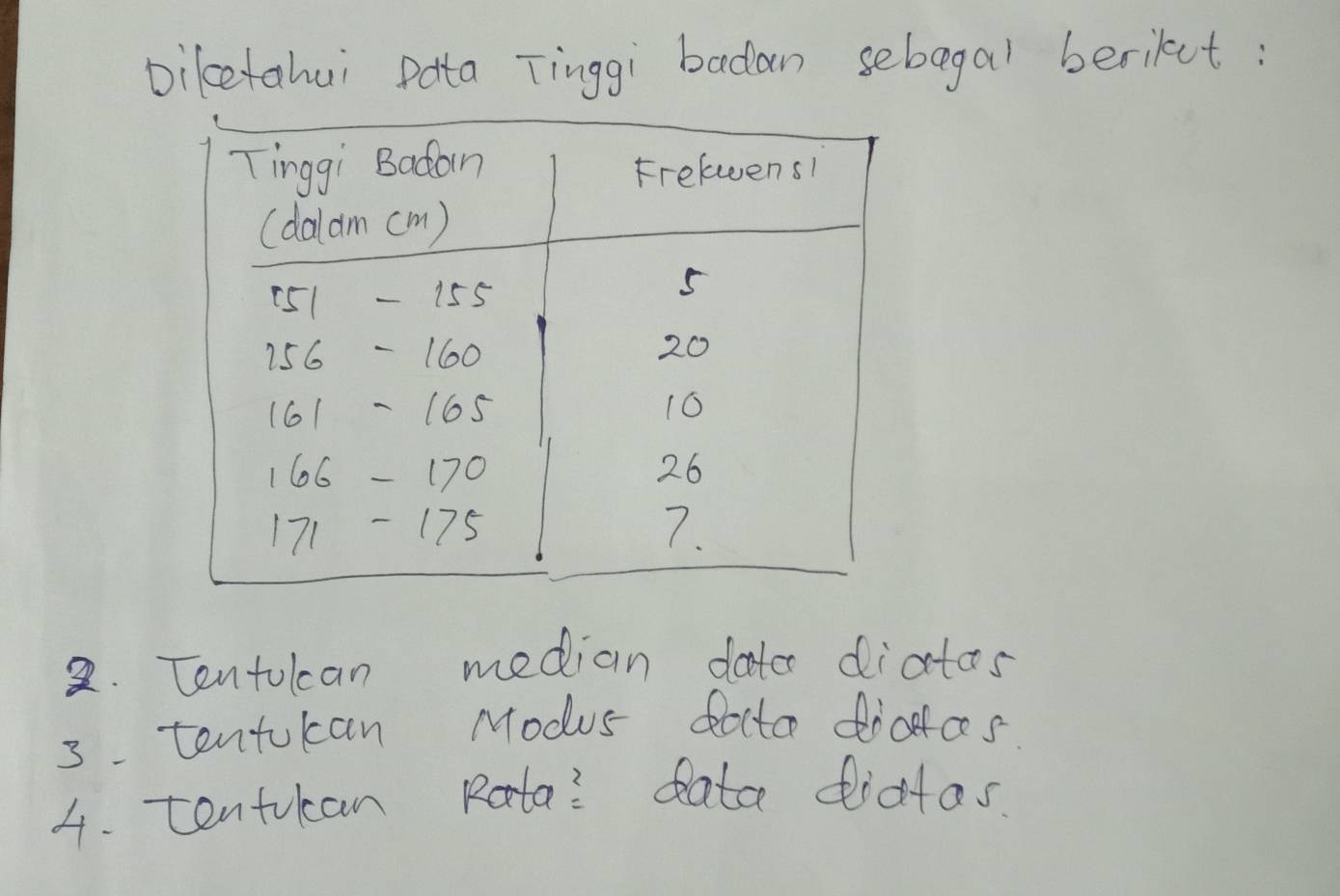 Diketahui pota Tinggi badan sebegal beriket: 
2. Tentokcan median date diatas 
3. tentukan Modus docto diceas 
4. tentukan Rota? data diatas.