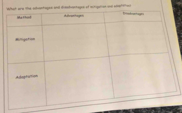 gation and adaptation?