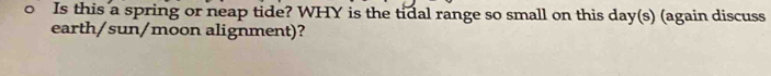 Is this a spring or neap tide? WHY is the tidal range so small on this day (s) (again discuss 
earth/sun/moon alignment)?