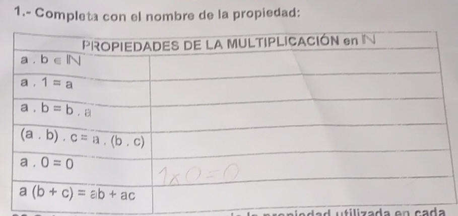 1.- Completa con el nombre de la propiedad:
Lutilizada en cada