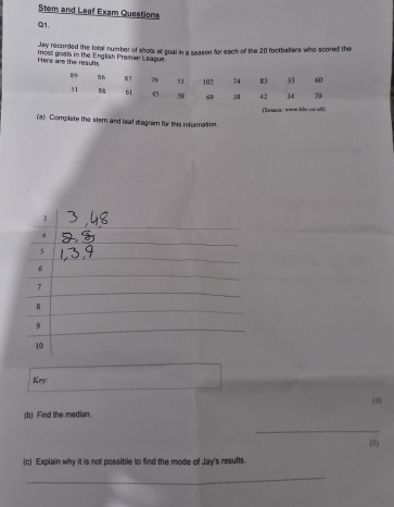 Stem and Leaf Exam Questions 
Q1, 
ay recorded the total number of shols at goal in a season for each of the 20 footbaliers who scored the 
Here are the resulls most goals in the English Premier Leaque 
(a) Complete the stem and leal diagram for this information.
3
4
5
6
7
8
9
10
Key: 
(3) 
(b) Find the median. 
_ 
(2) 
(c) Explain why it is not possible to find the mode of Jay's results. 
_