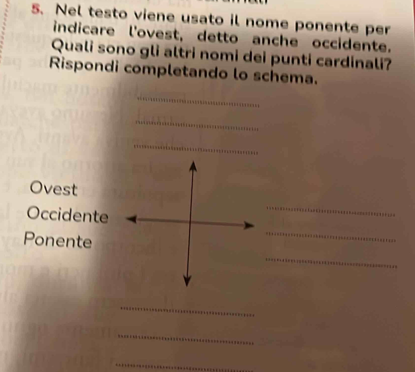 Nel testo viene usato il nome ponente per 
indicare l'ovest, detto anche occidente. 
Quali sono gli altri nomi dei punti cardinali? 
Rispondi completando lo schema. 
_ 
_ 
_ 
Ovest 
Occidente 
_ 
Ponente 
_ 
_ 
_ 
_ 
_ 
_