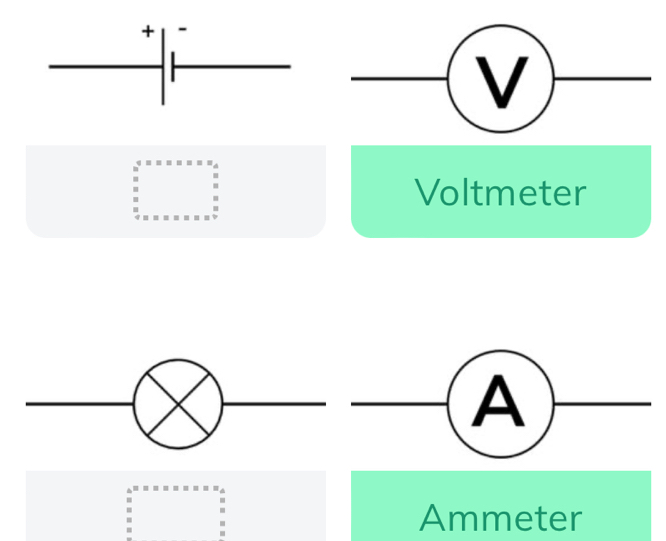 + - 
、 I 
V 
. 
. 
Voltmeter 
A 
Ammeter