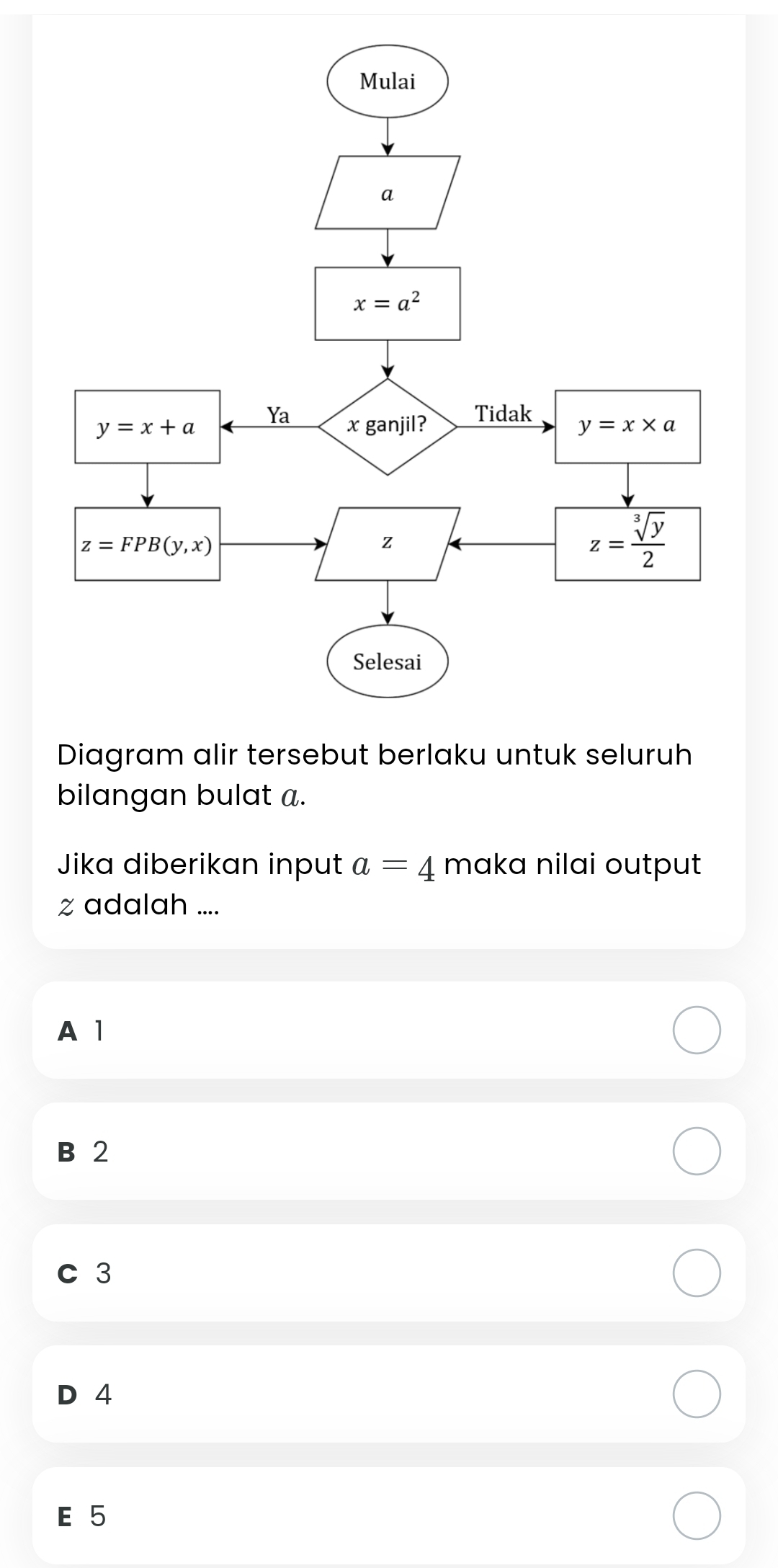 bilangan bulat a.
Jika diberikan input a=4 maka nilai output
z adalah ....
A 1
B 2
C 3
D 4
E 5