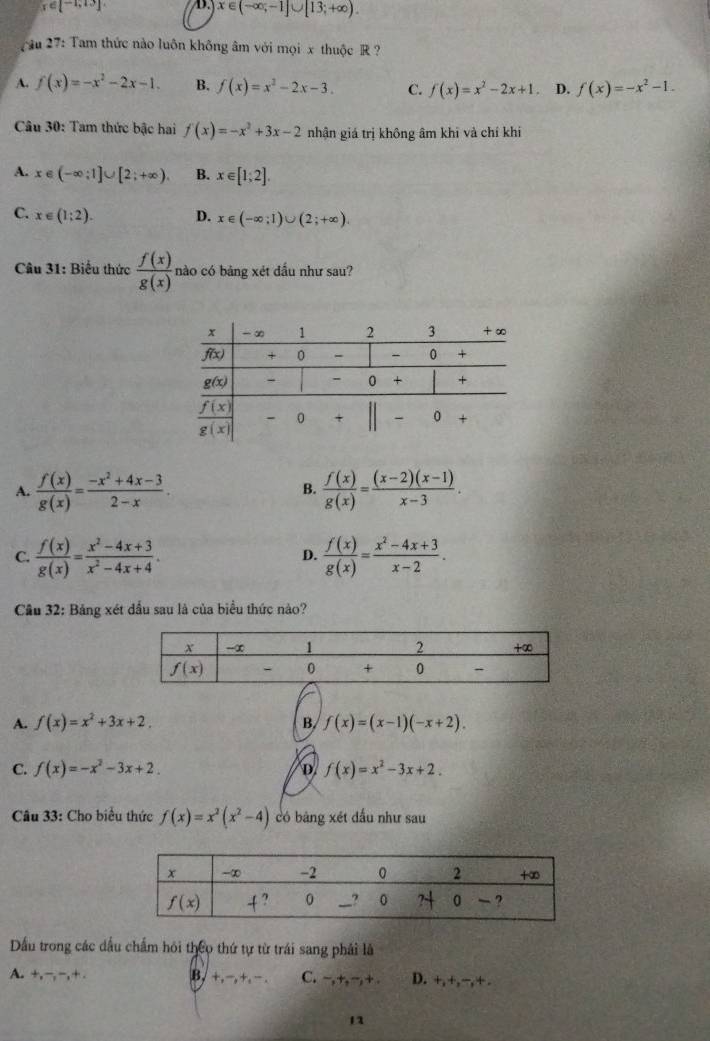 r∈ [-1,13]
x∈ (-∈fty ,-1]∪ [13;+∈fty ).
ău 27: Tam thức nào luôn không âm với mọi x thuộc R ?
A. f(x)=-x^2-2x-1. B. f(x)=x^2-2x-3. C. f(x)=x^2-2x+1. D. f(x)=-x^2-1.
Câu 30: Tam thức bậc hai f(x)=-x^2+3x-2 nhận giá trị không âm khi và chí khi
A. x∈ (-∈fty ;1]∪ [2;+∈fty ) B. x∈ [1;2].
C. x∈ (1;2). D. x∈ (-∈fty ;1)∪ (2;+∈fty ).
Câu 31: Biểu thức  f(x)/g(x)  nào có bảng xét đấu như sau?
A.  f(x)/g(x) = (-x^2+4x-3)/2-x . B.  f(x)/g(x) = ((x-2)(x-1))/x-3 .
C.  f(x)/g(x) = (x^2-4x+3)/x^2-4x+4 .  f(x)/g(x) = (x^2-4x+3)/x-2 .
D.
Cầu 32: Bảng xét đầu sau là của biểu thức nào?
A. f(x)=x^2+3x+2. B. f(x)=(x-1)(-x+2).
C. f(x)=-x^2-3x+2. f(x)=x^2-3x+2.
D.
Câu 33: Cho biểu thức f(x)=x^2(x^2-4) có bàng xét đấu như sau
Dầu trong các dầu chấm hỏi theo thứ tự từ trái sang phải là
A. +,-,-,+. B, +,−,+, − . C. -,+,-,+ D. +,+,−,+.
12