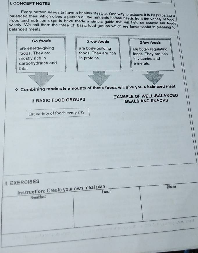 CONCEPT NOTES 
Every person needs to have a healthy lifestyle. One way to achieve it is by preparing a 
balanced meal which gives a person all the nutrients he/she needs from the variety of food 
Food and nutrition experts have made a simple guide that will help us choose our foods 
wisely. We call them the three (3) basic food groups which are fundamental in planning for 
balanced meals. 
Go foods Grow foods Glow foods 
are energy-giving are body-building are body- regulating 
foods. They are foods. They are rich foods. They are rich 
mostly rich in in proteins. in vitamins and 
carbohydrates and minerals. 
fats. 
Combining moderate amounts of these foods will give you a balanced meal. 
3 BASIC FOOD GROUPS EXAMPLE OF WELL-BALANCED 
MEALS AND SNACKS 
Eat variety of foods every day.