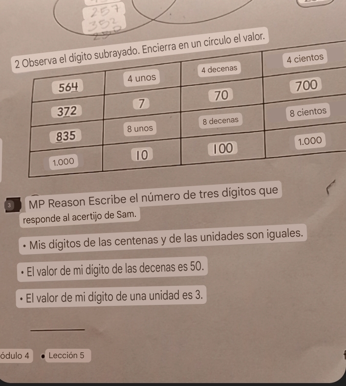 MP Reason Escribe el número de tres dígitos que 
responde al acertijo de Sam. 
Mis dígitos de las centenas y de las unidades son iguales. 
El valor de mi dígito de las decenas es 50. 
El valor de mi dígito de una unidad es 3. 
_ 
ódulo 4 Lección 5