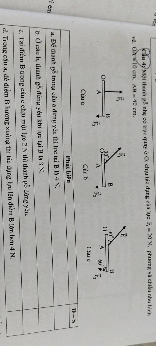 Cầu 4: Một thanh gỗ nhẹ có trục quay ở O, chịu tác dụng của lực F_1=20N , phương và chiều như hình
về. OA=10cm,AB=40cm.
D
Phát biểu -5
i em
a. Để thanh gỗ trong câu a đứng yên thì lực tại B là 4 N.
b. Ở câu b, thanh gỗ đứng yên khi lực tại B là 3 N.
c. Tại điểm B trong câu c chịu một lực 2 N thì thanh gwidehat o đứng yên.
d. Trong câu a, để điểm B hướng xuống thì tác dụng lực lên điểm B lớn hơn 4 N.