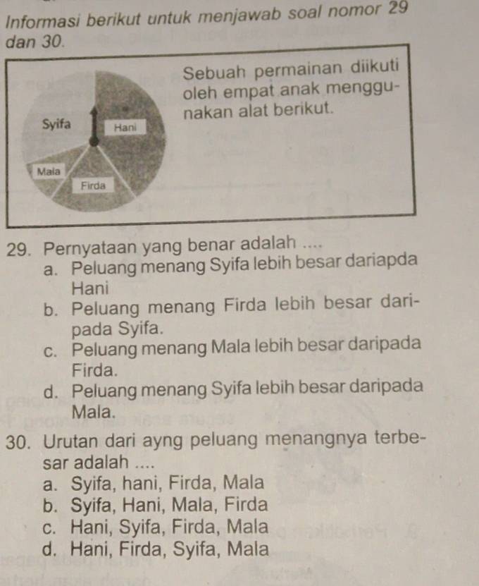 Informasi berikut untuk menjawab soal nomor 29
dan 30.
Sebuah permainan diikuti
leh empat anak menggu-
akan alat berikut.
29. Pernyataan yang benar adalah ....
a. Peluang menang Syifa lebih besar dariapda
Hani
b. Peluang menang Firda lebih besar dari-
pada Syifa.
c. Peluang menang Mala lebih besar daripada
Firda.
d. Peluang menang Syifa lebih besar daripada
Mala.
30. Urutan dari ayng peluang menangnya terbe-
sar adalah ....
a. Syifa, hani, Firda, Mala
b. Syifa, Hani, Mala, Firda
c. Hani, Syifa, Firda, Mala
d. Hani, Firda, Syifa, Mala