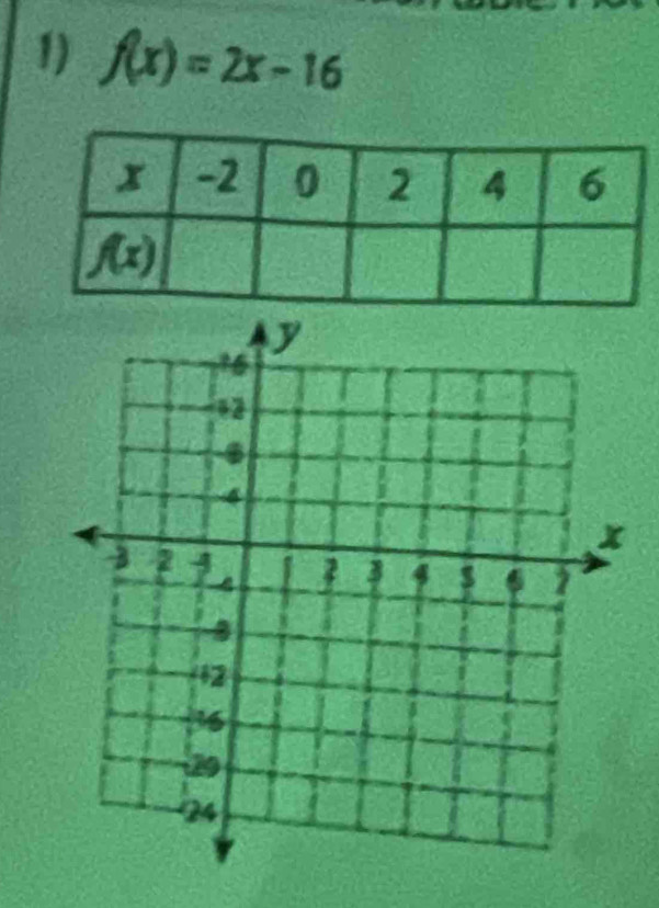 f(x)=2x-16