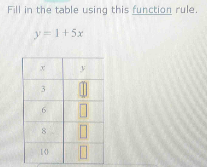 Fill in the table using this function rule.
y=1+5x