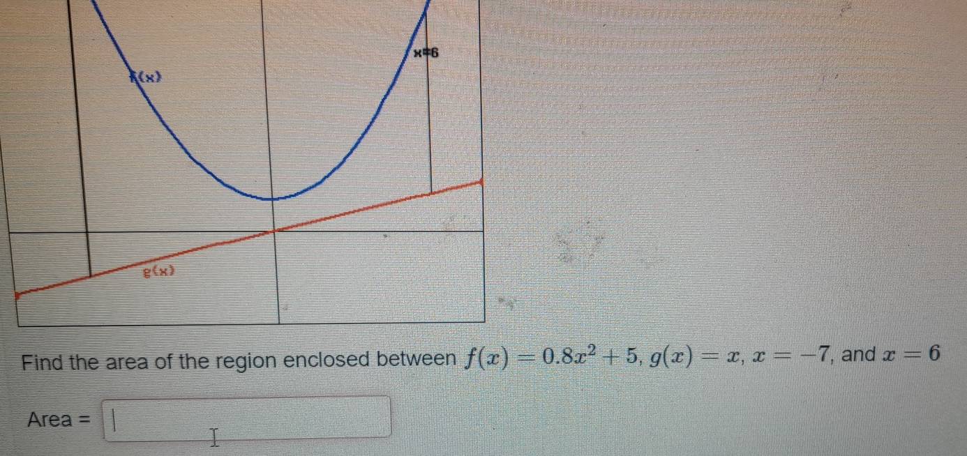 f(x)=0.8x^2+5,g(x)=x,x=-7 , and x=6
Area =□