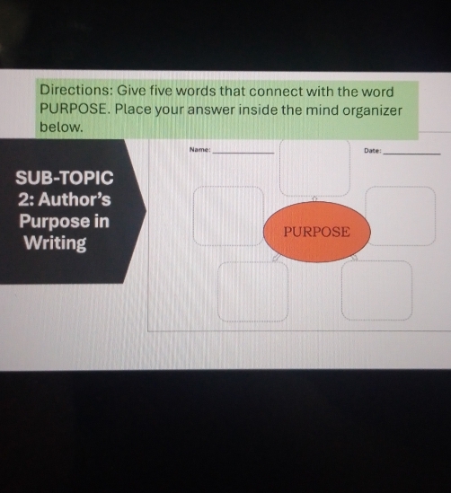 Directions: Give five words that connect with the word 
PURPOSE. Place your answer inside the mind organizer 
below. 
Name _Date: 
_ 
SUB-TOPIC 
2: Autho r's 
Purpose in PURPOSE 
Writing