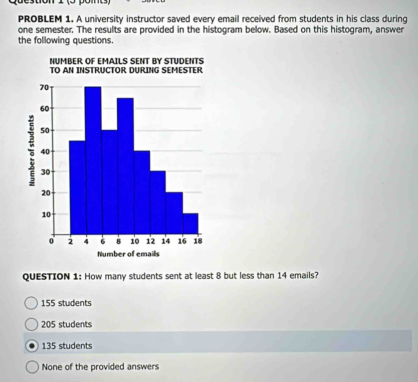 (Ü pomts)
PROBLEM 1. A university instructor saved every email received from students in his class during
one semester. The results are provided in the histogram below. Based on this histogram, answer
the following questions.
QUESTION 1: How many students sent at least 8 but less than 14 emails?
155 students
205 students
135 students
None of the provided answers