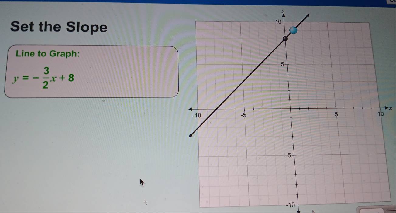 y
Set the Slope 
Line to Graph:
y=- 3/2 x+8
x
-10