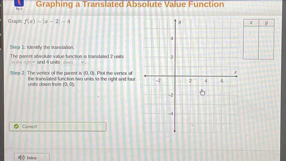 Try it Graphing a Translated Absolute Value Function 
Graph: f(x)=|x-2|-4 x y
Step 1: Identify the translation. 
The parent absolute value function is translated 2 units 
to the right and 4 units down 
Step 2: The vertex of the parent is (0,0). Plot the vertex of 
the translated function two units to the right and four 
units down from (0,0). 
Correct! 
Intro