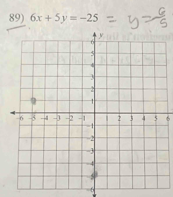 6x+5y=-25
6
-6