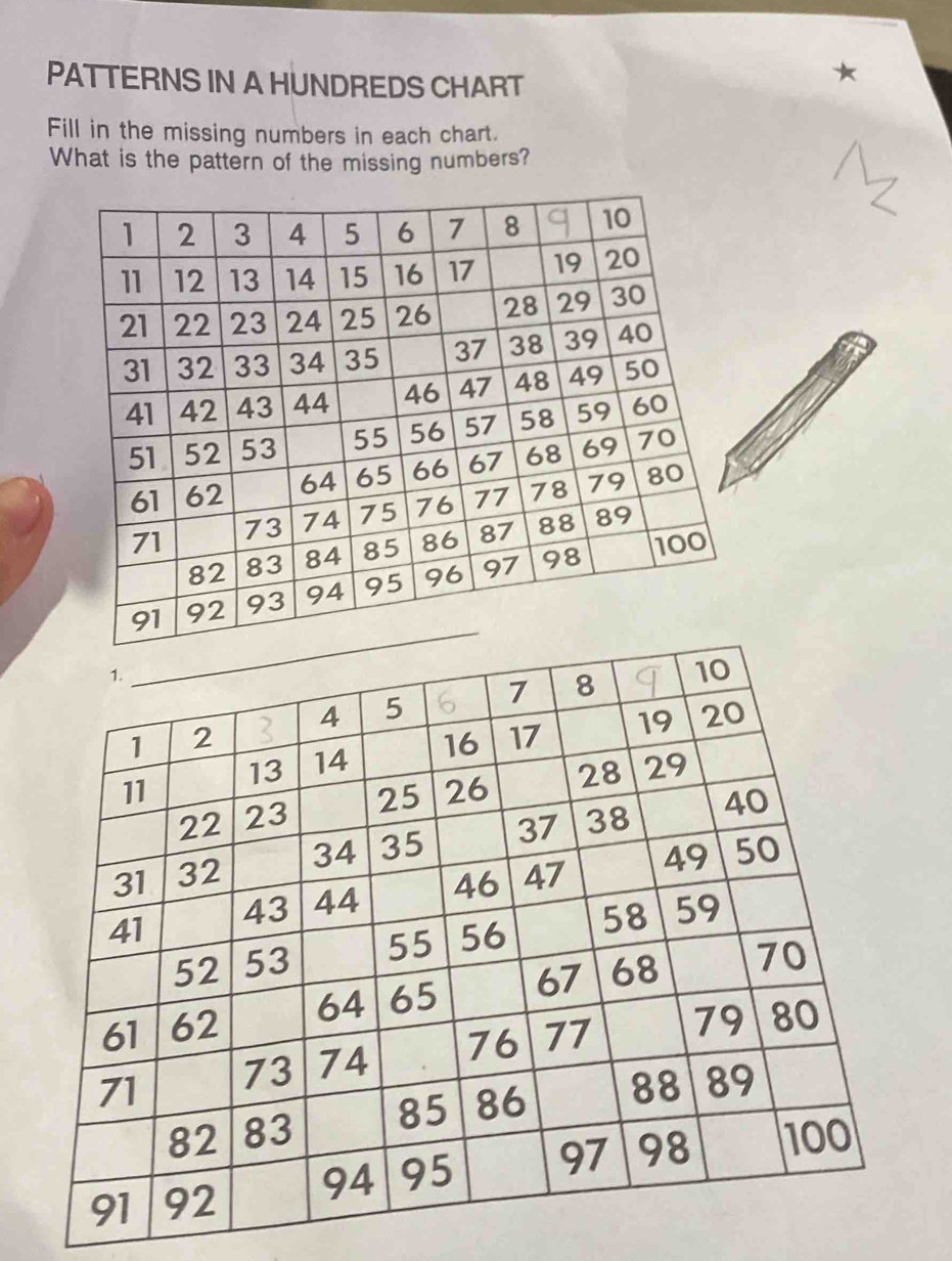 Solved: PATTERNS IN A HUNDREDS CHART Fill in the missing numbers in ...