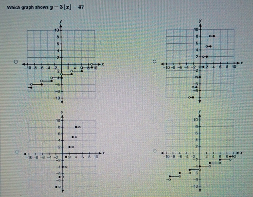 Which graph shows y=3[x]-4 ?