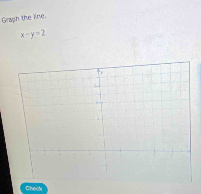 Graph the line.
x-y=2
Check