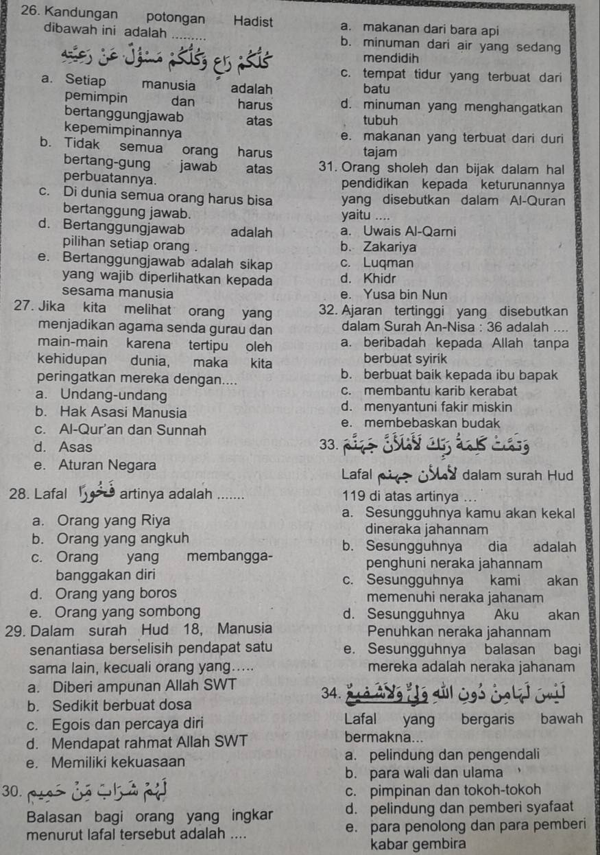 Kandungan potongan Hadist a. makanan dari bara api
dibawah ini adalah _b. minuman dari air yang sedang
mendidih
c. tempat tidur yang terbuat dari
a. Setiap manusia adalah batu
pemimpin dan harus d. minuman yang menghangatkan
bertanggungjawab atas tubuh
kepemimpinannya
e. makanan yang terbuat dari duri
b. Tidak semua orang harus
tajam
bertang-gung jawab atas 31. Orang sholeh dan bijak dalam hal
perbuatannya. pendidikan kepada keturunannya
c. Di dunia semua orang harus bisa yang disebutkan dalam Al-Quran
bertanggung jawab. yaitu ....
d. Bertanggungjawab adalah a. Uwais Al-Qarni
pilihan setiap orang . b. Zakariya
e. Bertanggungjawab adalah sikap c. Luqman
yang wajib diperlihatkan kepada d. Khidr
sesama manusia e. Yusa bin Nun
27. Jika kita melihat orang yang 32. Ajaran tertinggi yang disebutkan
menjadikan agama senda gurau dan dalam Surah An-Nisa : 36 adalah ....
main-main karena tertipu oleh a. beribadah kepada Allah tanpa
berbuat syirik
kehidupan dunia, maka kita b. berbuat baik kepada ibu bapak
peringatkan mereka dengan....
a. Undang-undang c. membantu karib kerabat
b. Hak Asasi Manusia
d. menyantuni fakir miskin
c. Al-Qur'an dan Sunnah
e. membebaskan budak
d. Asas 33.
e. Aturan Negara Lafal
dalam surah Hud
28. Lafal artinya adalah ....... 119 di atas artinya ...
a. Sesungguhnya kamu akan kekal
a. Orang yang Riya
dineraka jahannam
b. Orang yang angkuh b. Sesungguhnya dia adalah
c. Orang yang membangga- penghuni neraka jahannam
banggakan diri c. Sesungguhnya kami akan
d. Orang yang boros memenuhi neraka jahanam
e. Orang yang sombong d. Sesungguhnya Aku akan
29. Dalam surah Hud 18, Manusia Penuhkan neraka jahannam
senantiasa berselisih pendapat satu e. Sesungguhnya balasan bagi
sama lain, kecuali orang yang..... mereka adalah neraka jahanam
a. Diberi ampunan Allah SWT 34. Soori
C
b. Sedikit berbuat dosa
Lafal yang
c. Egois dan percaya diri bergaris bawah
d. Mendapat rahmat Allah SWT
bermakna...
e. Memiliki kekuasaan a. pelindung dan pengendali
b. para wali dan ulama ，
30. L c. pimpinan dan tokoh-tokoh
Balasan bagi orang yang ingkar d. pelindung dan pemberi syafaat
menurut lafal tersebut adalah .... e. para penolong dan para pemberi
kabar gembira